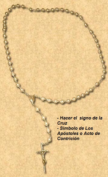 Santo Rosario